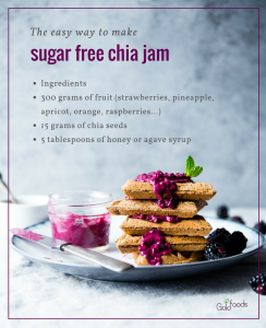 The easy way to make sugar free chia jam