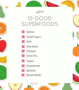 10 good superfoods